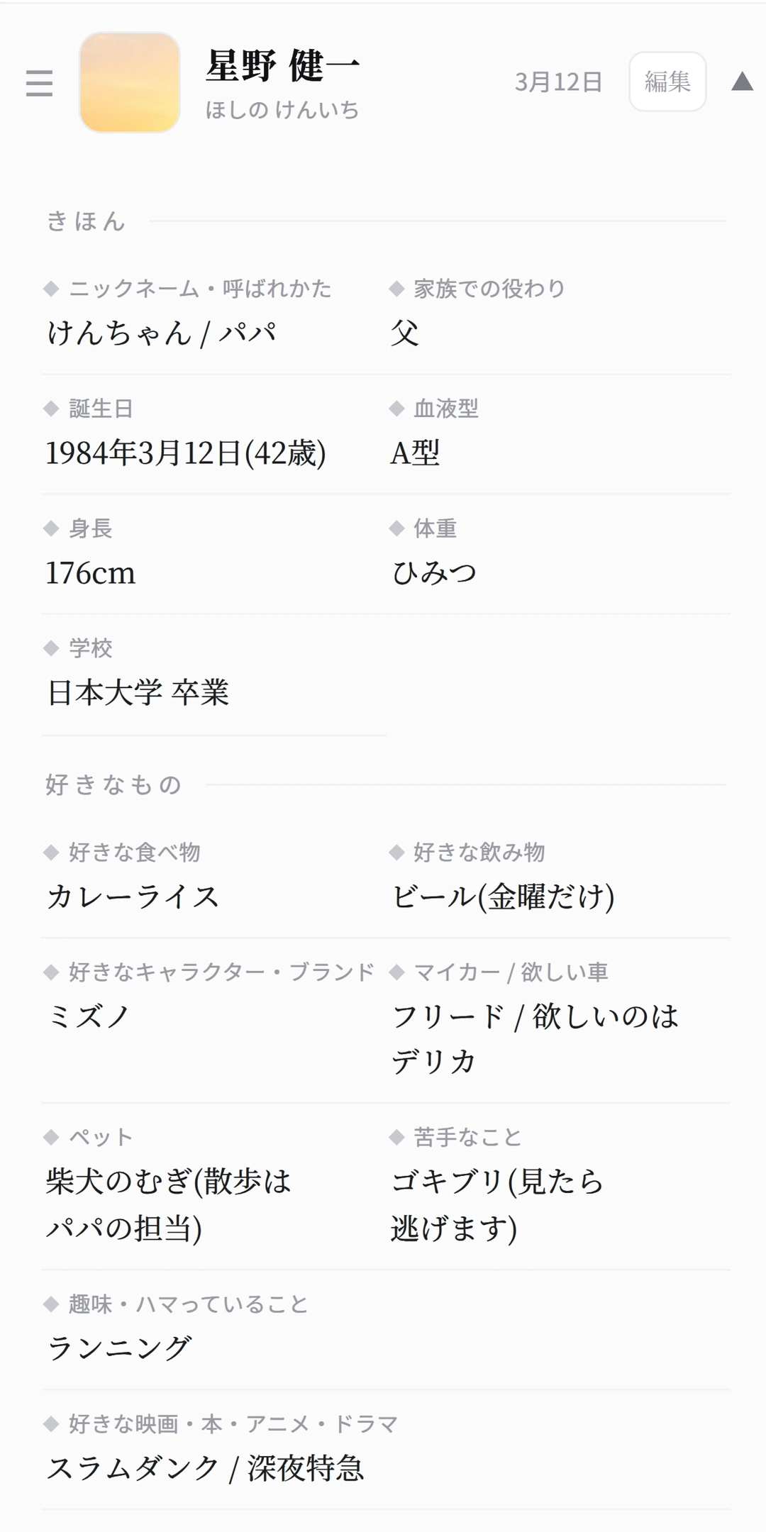 ひらいたカード。プロフィールと 記録、メダルが出ている