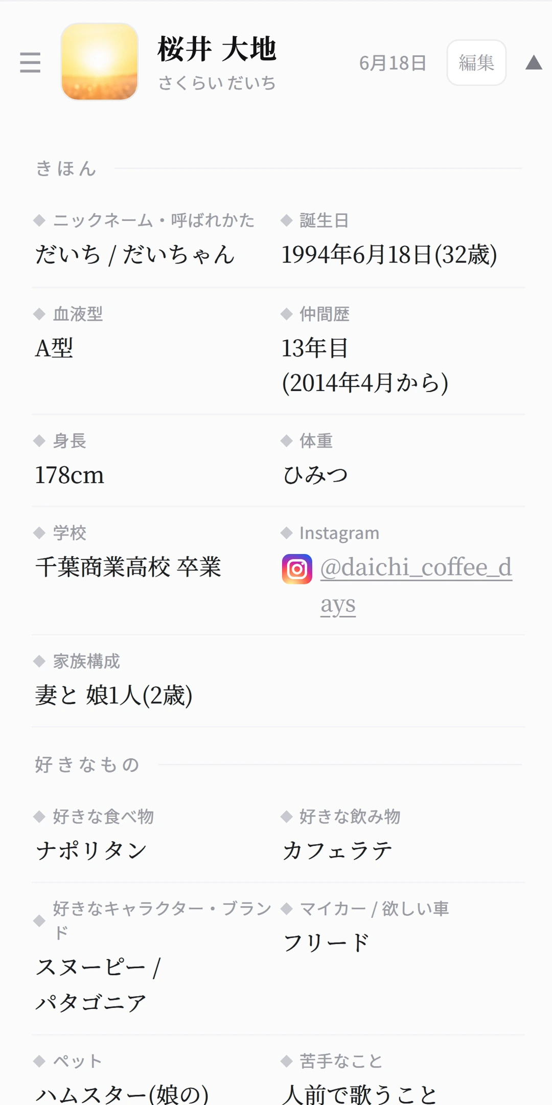 ひらいたカード。プロフィールと 記録、メダルが出ている